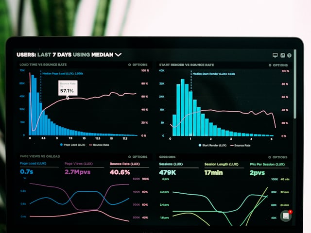 Website traffic analytics dashboard on a laptop screen