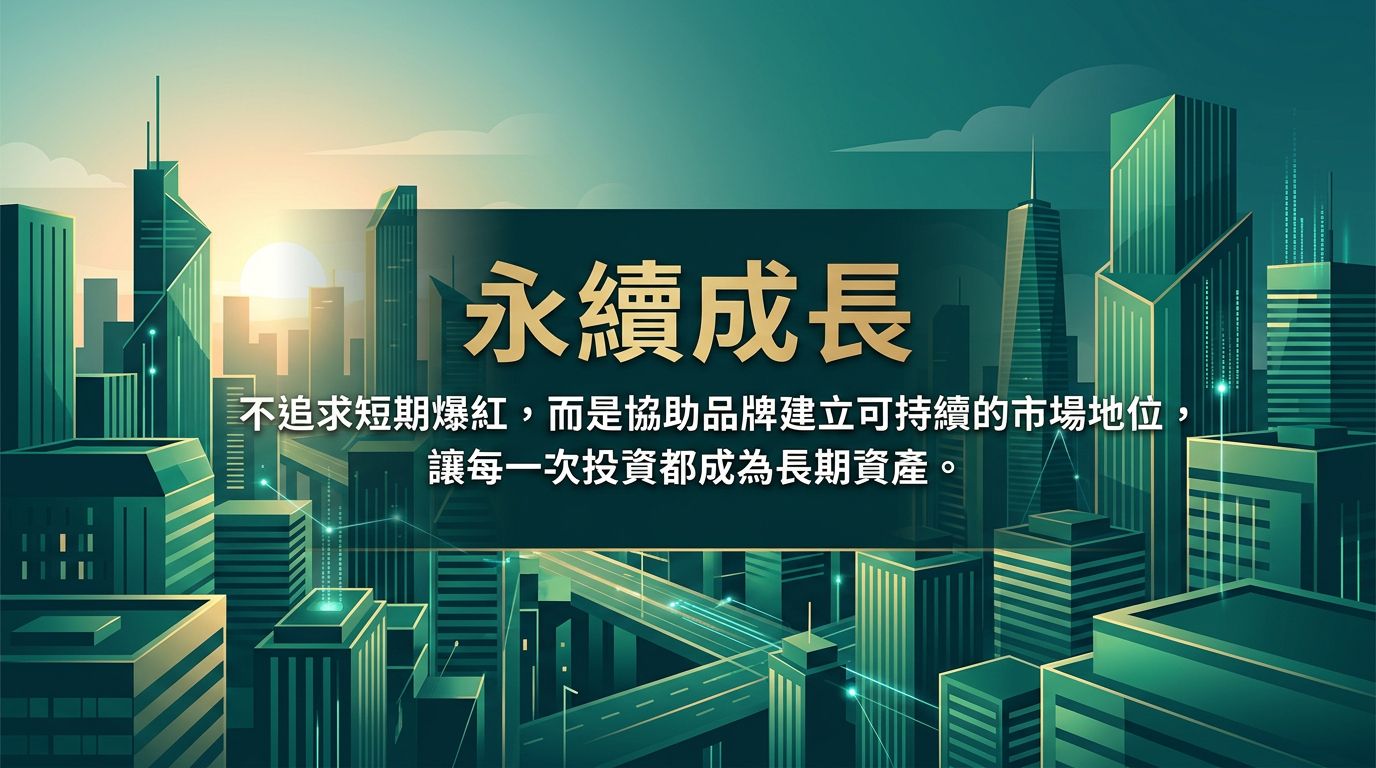 Sustainable Growth — Long-term Brand Development